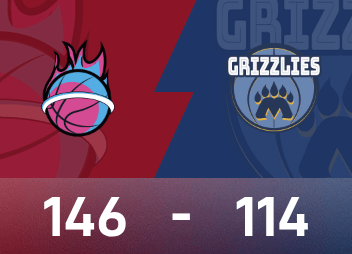 NBA戰報：阿德巴約24分，熱火146-114狂勝灰熊
