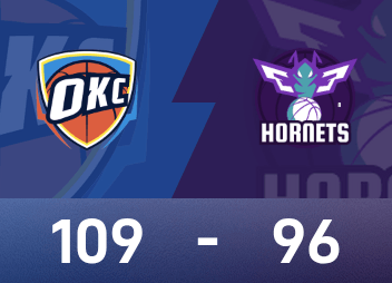 NBA戰報：亞歷山大33分7助，雷霆109-96擊敗黃蜂