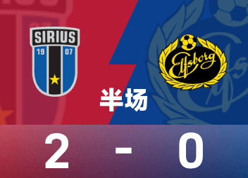 瑞典超半場：比耶克博破門，天狼星2-0埃爾夫斯堡
